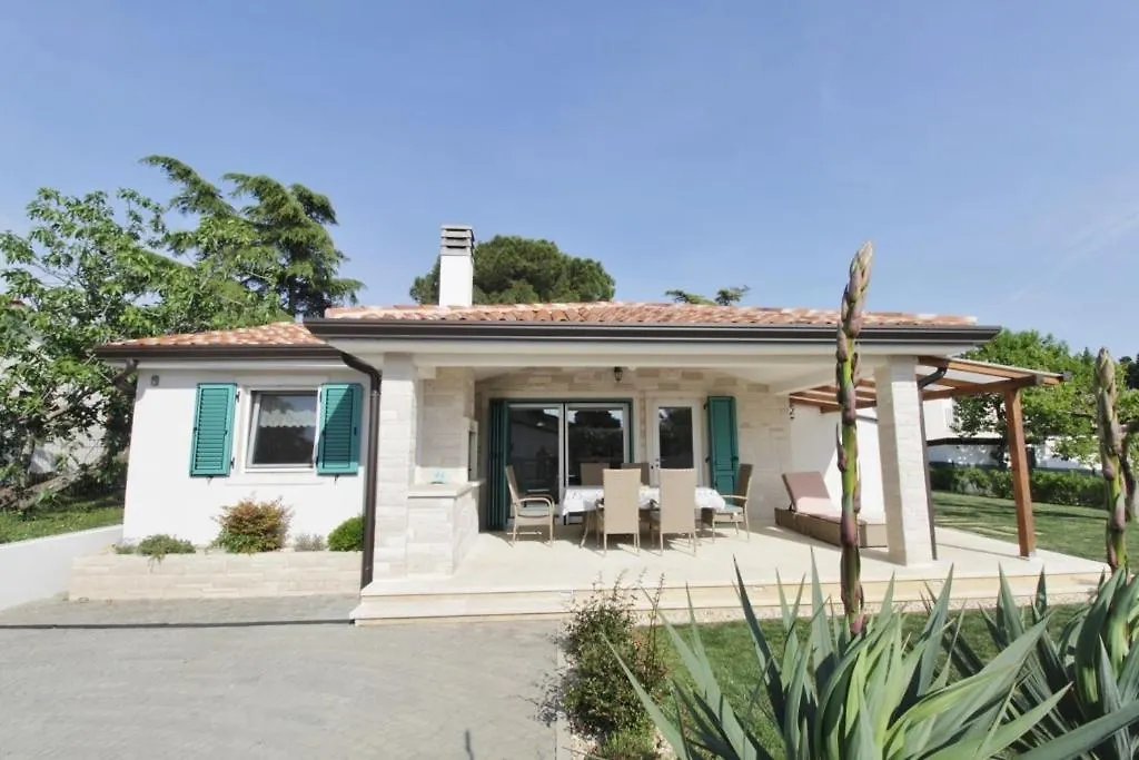 Holiday House Andreja location